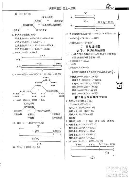 春雨教育2018秋小学数学应用题解题高手六年级上册RMJY人教版参考答案