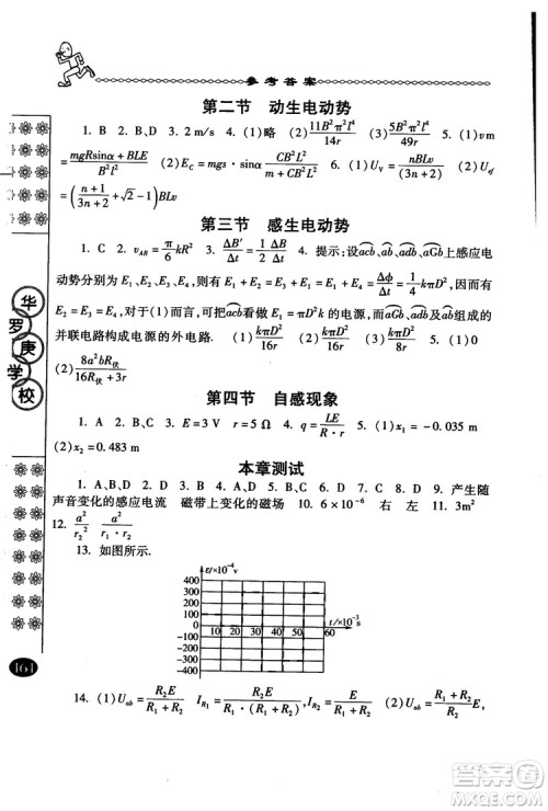 2018年中国华罗庚学校物理课本高二年级春雨奥赛丛书参考答案