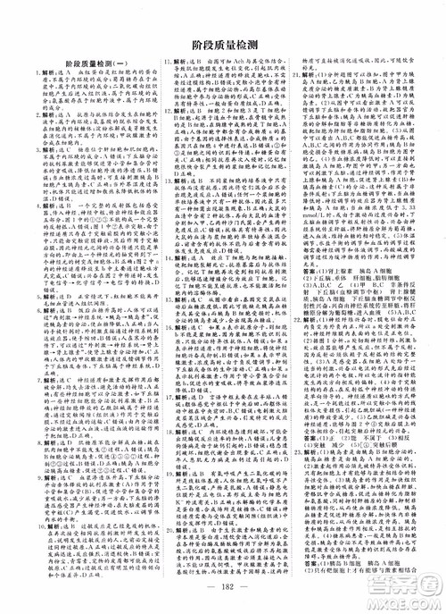 学案导学2018高中同步高效课堂生物必修3参考答案