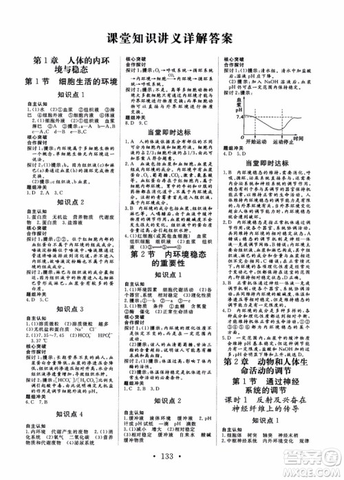 2018-2019课堂新坐标高中同步导学案生物必修3人教版x参考答案 2018-2019课堂新坐标高中同步导学案生物必修3人教版x参考答案