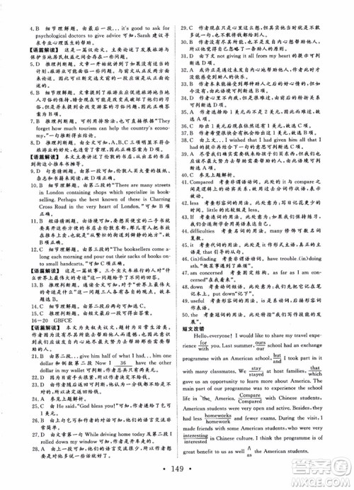 课堂新坐标2018高中同步导学案英语必修5人教版参考答案