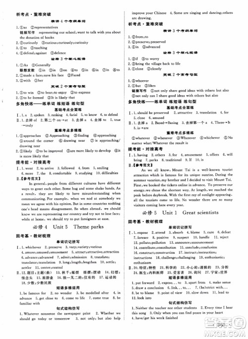 2019英语人教版课堂新坐标高三一轮总复习参考答案