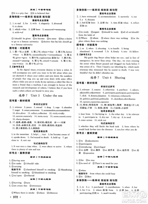 2019英语人教版课堂新坐标高三一轮总复习参考答案