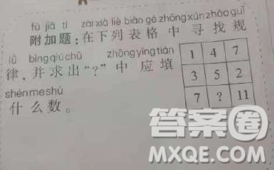 九宫格1473527?11答案 九宫格1473527?11答案