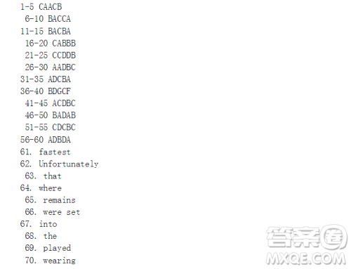 学英语报2018高三N版第5期答案 学英语报2018高三N版第5期答案
