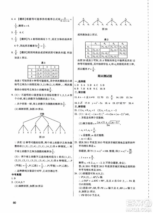 学而思培优2018夯实基础初三数学跟踪练习上册参考答案 学而思培优2018夯实基础初三数学跟踪练习上册参考答案