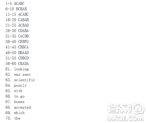 学英语报2018外研高二第1期答案 学英语报2018外研高二第1期答案