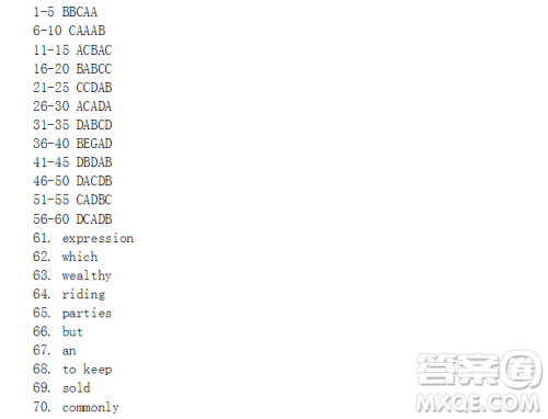 学英语报2018外研高三基础第1期答案 学英语报2018外研高三基础第1期答案