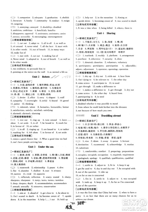2018版高考总复习话题复习版三维设计人教版英语答案 2018版高考总复习话题复习版三维设计人教版英语答案