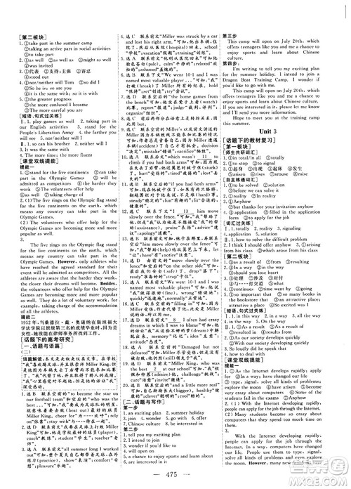 2018版高考总复习话题复习版三维设计人教版英语答案 2018版高考总复习话题复习版三维设计人教版英语答案