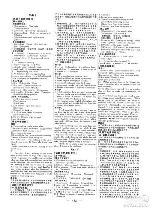 2018版高考总复习话题复习版三维设计人教版英语答案 2018版高考总复习话题复习版三维设计人教版英语答案