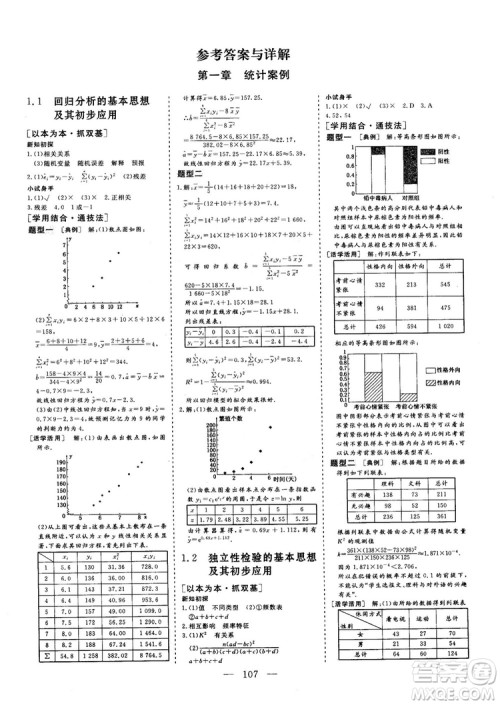 2018-2019版三维设计数学选修1-2人教A版参考答案
