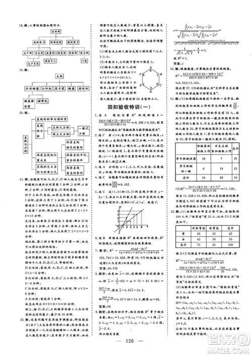 2018-2019版三维设计数学选修1-2人教A版参考答案