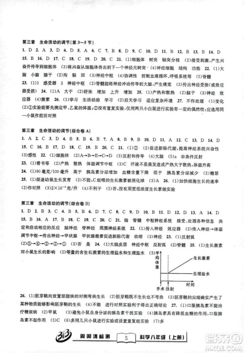 9787545424157BFB系列周周清检测八年级2018秋科学浙教版答案