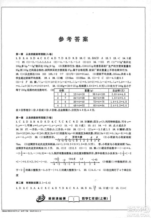 9787545423563BFB系列周周清检测2018秋新版七年级上册数学浙教版答案 9787545423563BFB系列周周清检测2018秋新版七年级上册数学浙教版答案