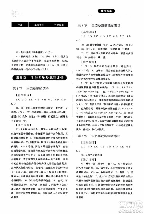 2018年同步解析与测评生物必修3稳态与环境参考答案
