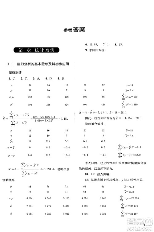 2018人教版高中金学典同步练习册同步解析与测评数学A版选修1-2参考答案