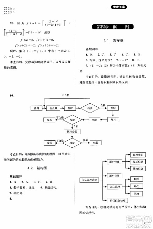 2018人教版高中金学典同步练习册同步解析与测评数学A版选修1-2参考答案 2018人教版高中金学典同步练习册同步解析与测评数学A版选修1-2参考答案