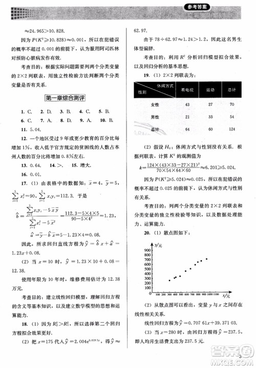 胜券在握2018同步解析与测评数学选修1-2A版参考答案 胜券在握2018同步解析与测评数学选修1-2A版参考答案