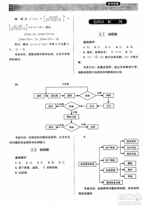 胜券在握2018同步解析与测评数学选修1-2A版参考答案 胜券在握2018同步解析与测评数学选修1-2A版参考答案