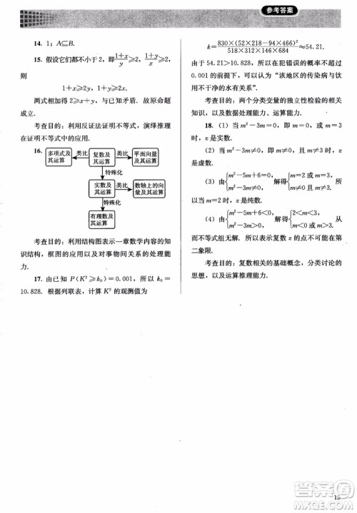 胜券在握2018同步解析与测评数学选修1-2A版参考答案 胜券在握2018同步解析与测评数学选修1-2A版参考答案