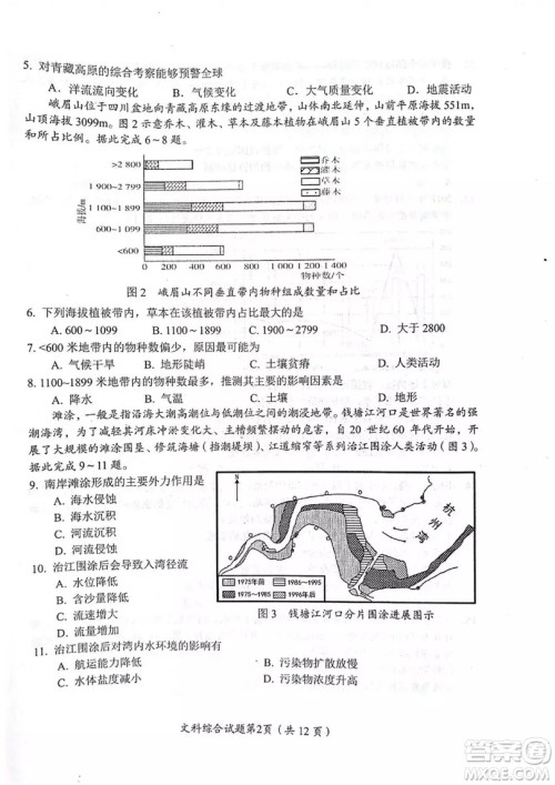 2018—2019年度绵阳市高中2016级第一次诊断性考试文科综合能力测试试卷及参考答案