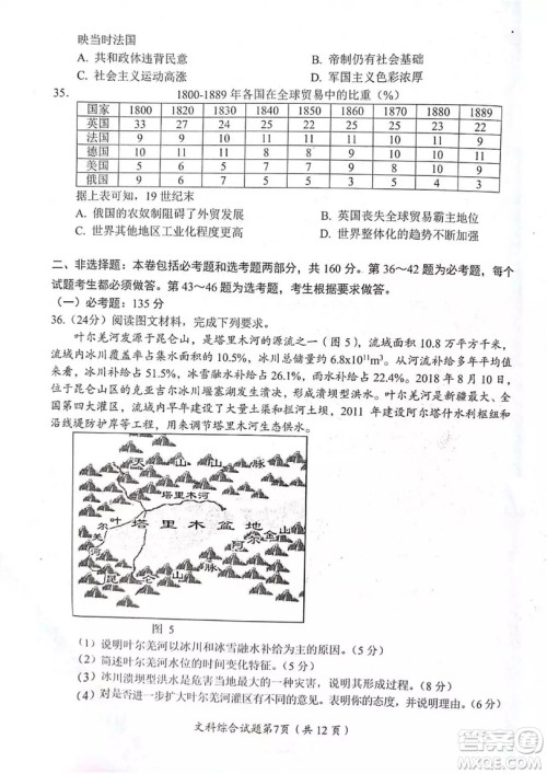 2018—2019年度绵阳市高中2016级第一次诊断性考试文科综合能力测试试卷及参考答案