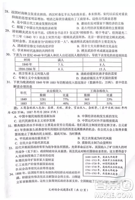 2018—2019年度绵阳市高中2016级第一次诊断性考试文科综合能力测试试卷及参考答案