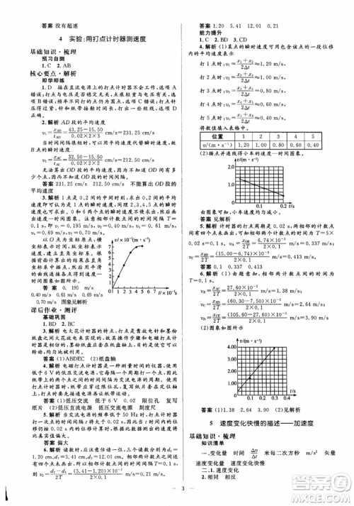 人教金学典2018物理必修1同步解析与测评学考练参考答案