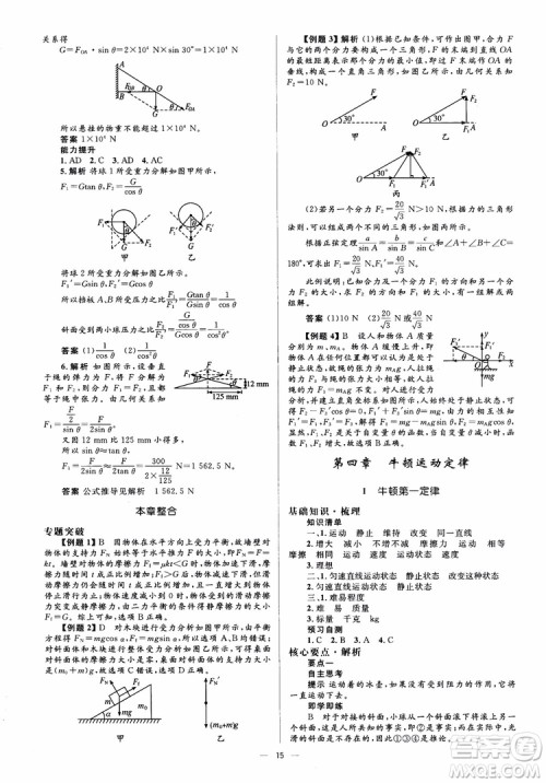 人教金学典2018物理必修1同步解析与测评学考练参考答案