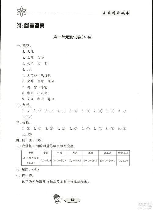 金钥匙小学科学试卷2018秋教科版四年级上册参考答案