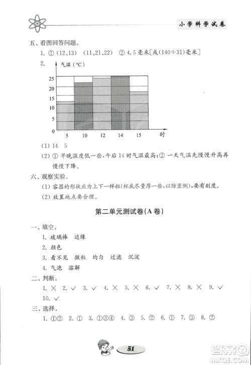 金钥匙小学科学试卷2018秋教科版四年级上册参考答案