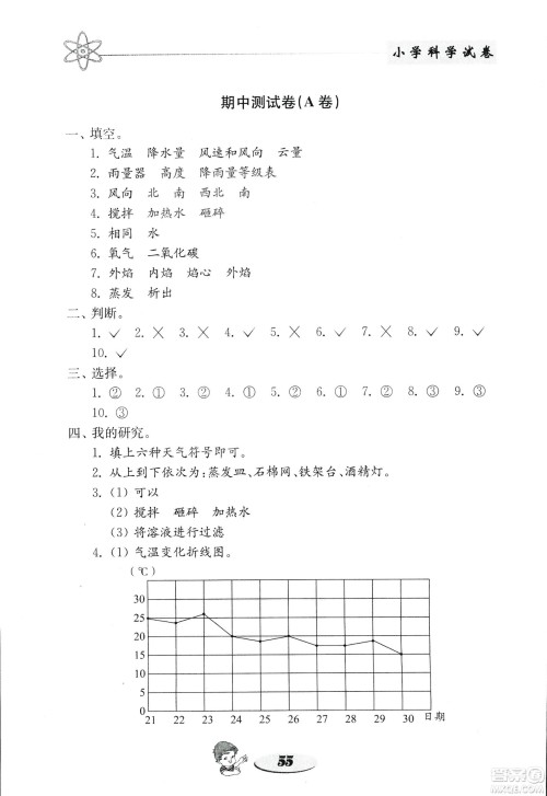 金钥匙小学科学试卷2018秋教科版四年级上册参考答案