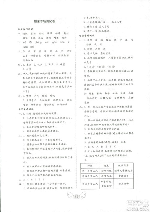 金钥匙小学语文试卷2018秋苏教版四年级上册参考答案 金钥匙小学语文试卷2018秋苏教版四年级上册参考答案