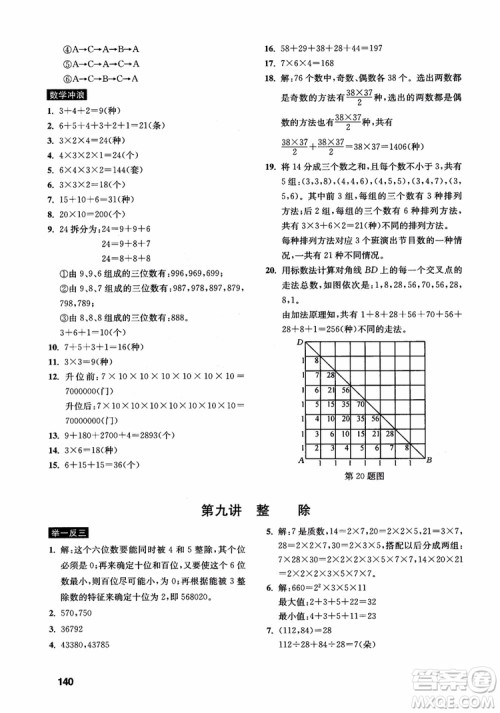 2018新版小学数学创新思维训练五年级参考答案 2018新版小学数学创新思维训练五年级参考答案