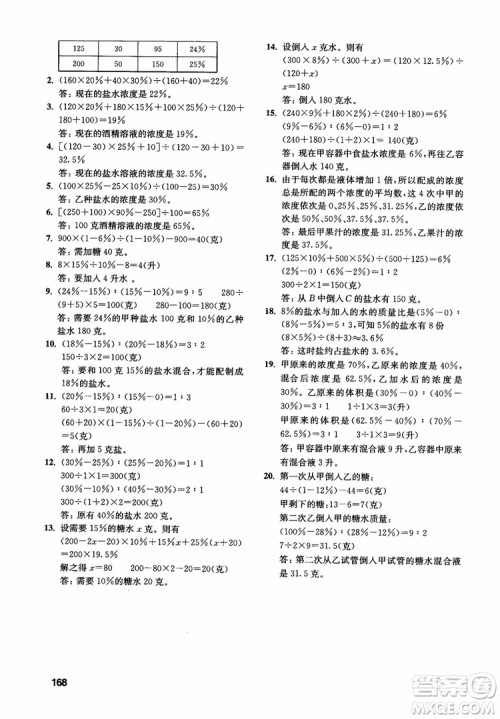 2018年数学创新思维训练六年级参考答案 2018年数学创新思维训练六年级参考答案
