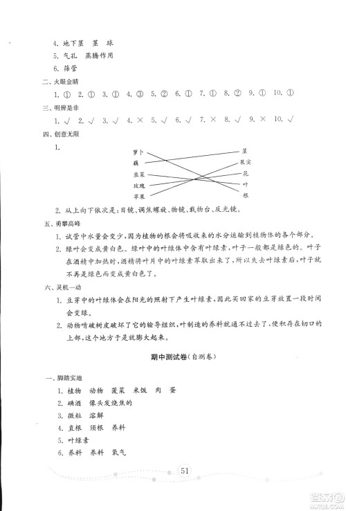 2018年金钥匙小学科学试卷青岛版四年级上册参考答案