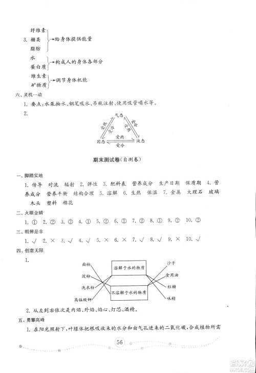 2018年金钥匙小学科学试卷青岛版四年级上册参考答案