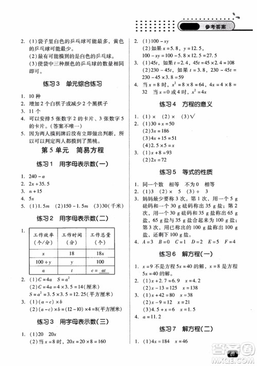 2018年木头马应用题小状元小学数学应用题通关训练五年级上册参考答案 2018年木头马应用题小状元小学数学应用题通关训练五年级上册参考答案