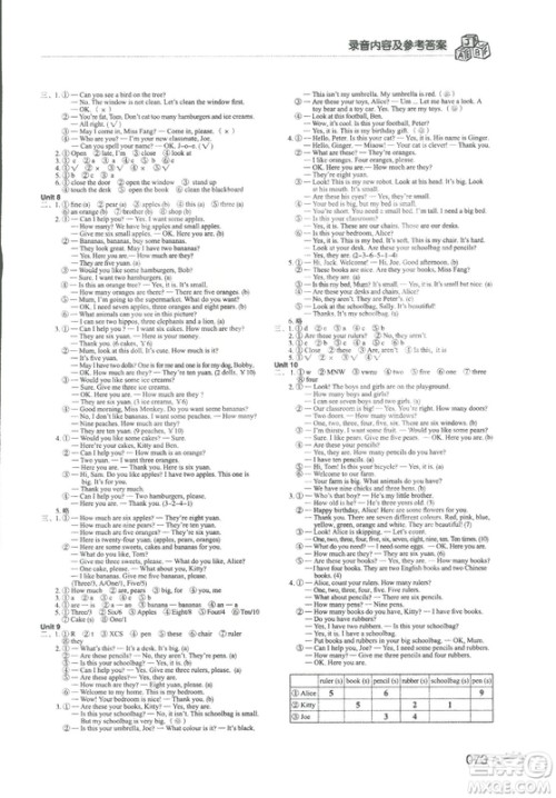 2018秋新版知识与能力训练英语评价手册第五册上教版三年级上册答案 2018秋新版知识与能力训练英语评价手册第五册上教版三年级上册答案