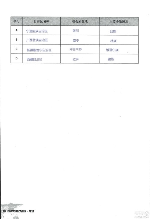 2018年知识与能力训练湘教版八年级地理上册参考答案