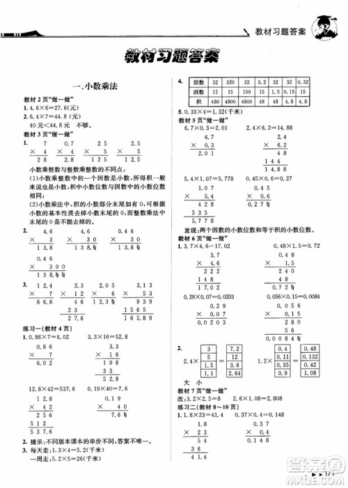 2018年黄冈小状元数学详解五年级数学上R人教版参考答案 2018年黄冈小状元数学详解五年级数学上R人教版参考答案