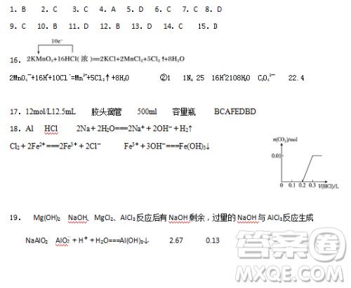 2018年秋四川省棠湖中学高一期中考试化学试题参考答案