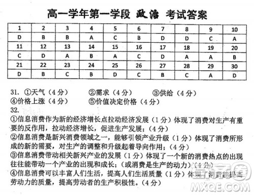 哈三中2018高一期中考试政治试卷答案