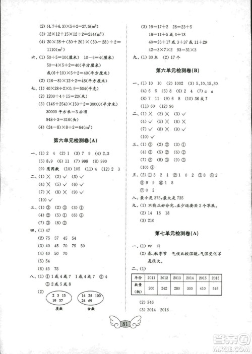 2018年金钥匙小学数学试卷青岛版五年级上册参考答案