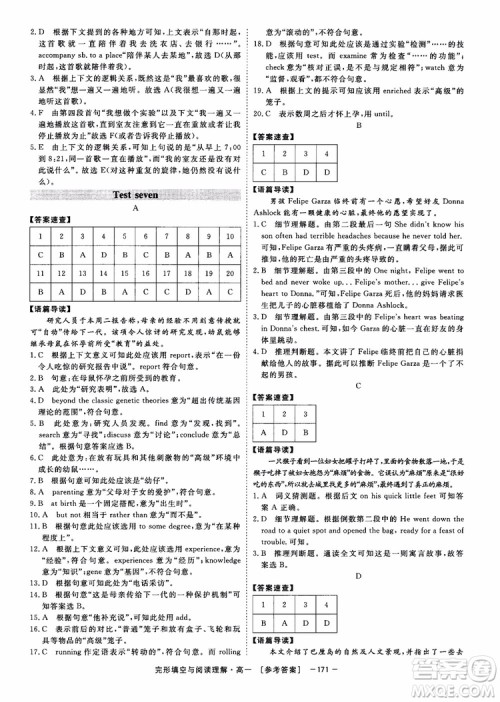 唐人英语2018顶尖训练完形填空与阅读理解160篇高一参考答案 唐人英语2018顶尖训练完形填空与阅读理解160篇高一参考答案