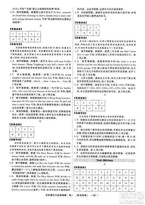 唐人英语2018顶尖训练完形填空与阅读理解160篇高一参考答案 唐人英语2018顶尖训练完形填空与阅读理解160篇高一参考答案