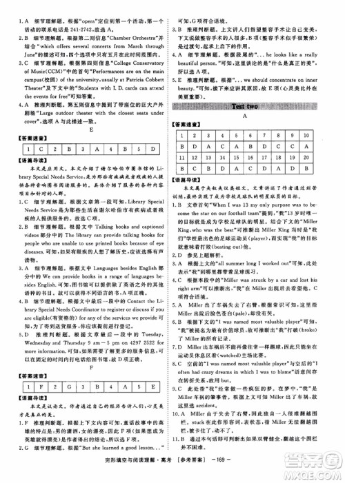 唐人英语2019顶尖训练高考完形填空与阅读理解160篇参考答案