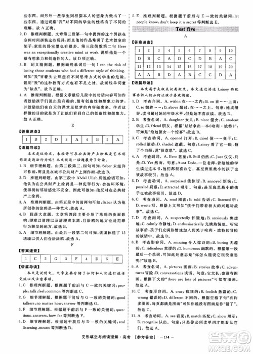 唐人英语2019顶尖训练高考完形填空与阅读理解160篇参考答案