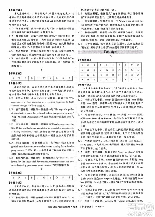 唐人英语2019顶尖训练高考完形填空与阅读理解160篇参考答案